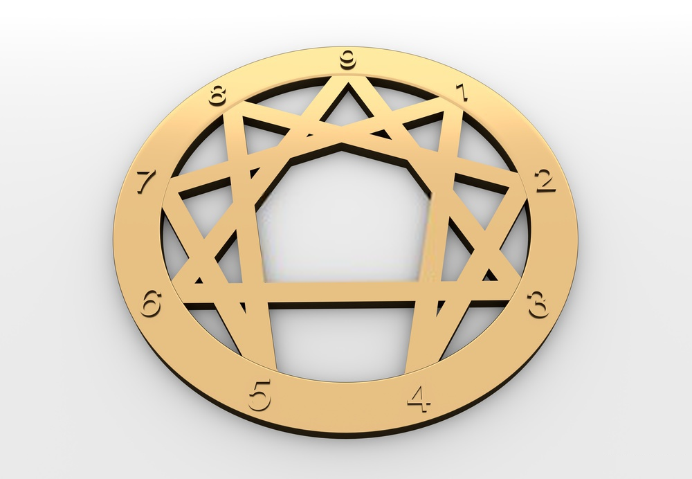 enneagram