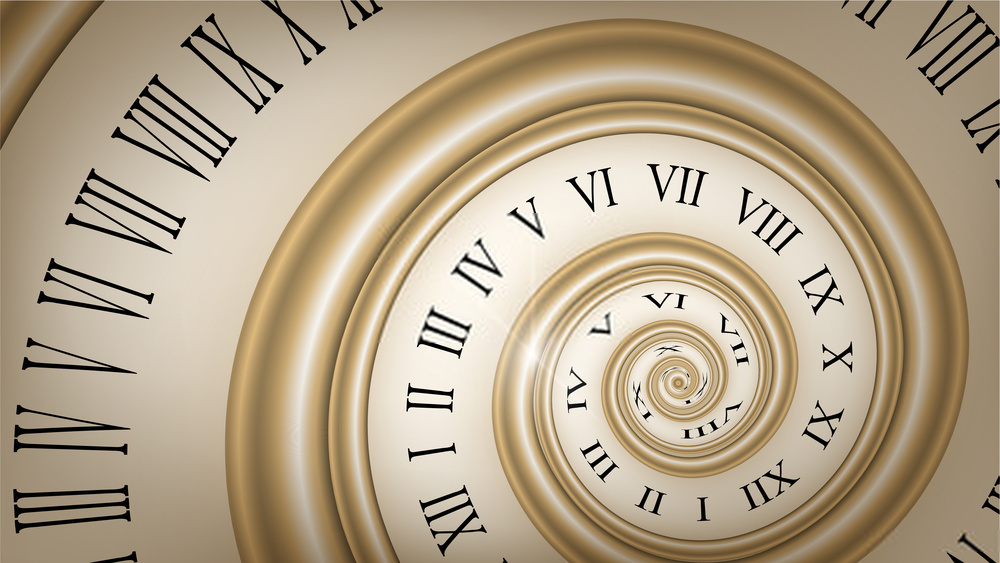 time spiral